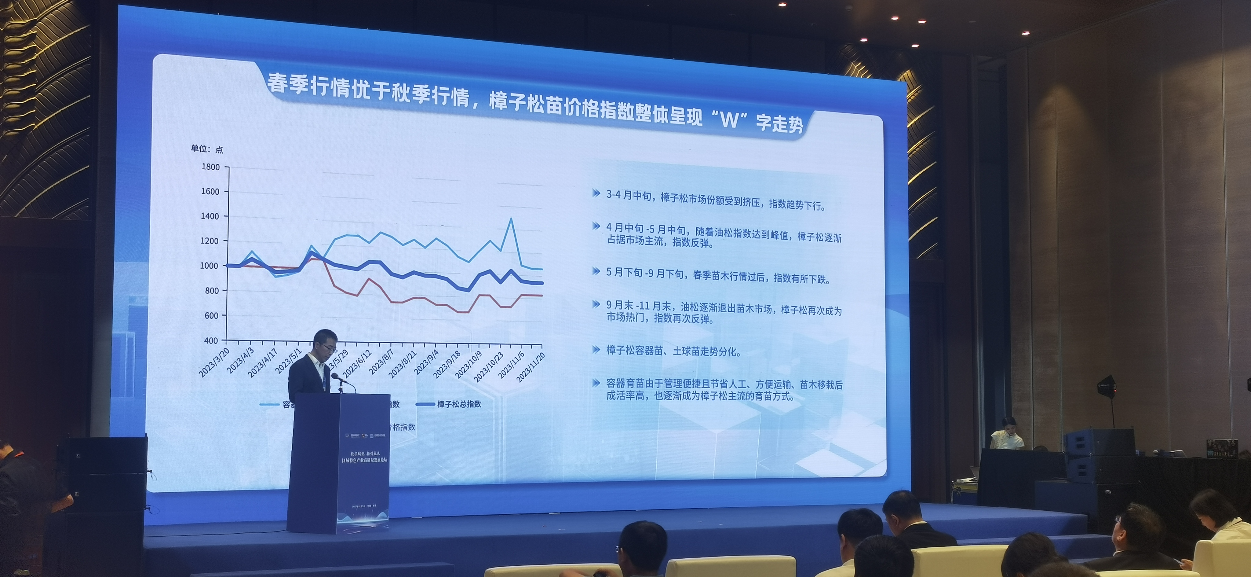新华指数火狐电竞以数字解读围场苗木市场趋势 新华·木兰围场针叶树种苗木价格指数正式发布(图5)