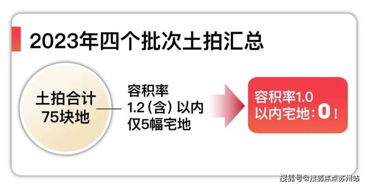五个院子的别墅售楼部电话地址_五火狐电竞个院子的别墅售楼部欢迎您 最新楼盘详情(图2)