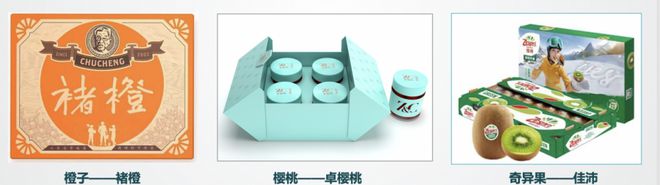 火狐电竞15年心意之作2023中国车厘子卓樱桃品牌全新发布(图3)