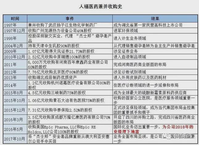 火狐电竞当代科技被申请重整此前已发生6166亿债券违约(图7)