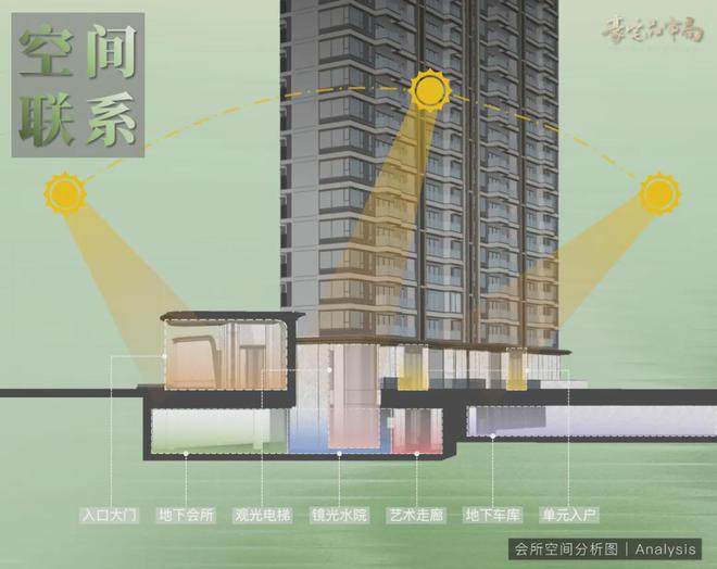 2024龙湖观萃丨成都·龙湖观萃火狐电竞售楼处官方网站-营销中心-楼盘百科!(图10)